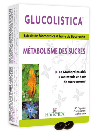 Glucolistica