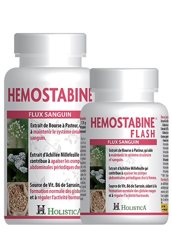Glucolistica